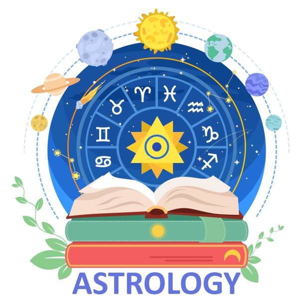 Elements and Modalities in Astrology: A Comprehensive Guide