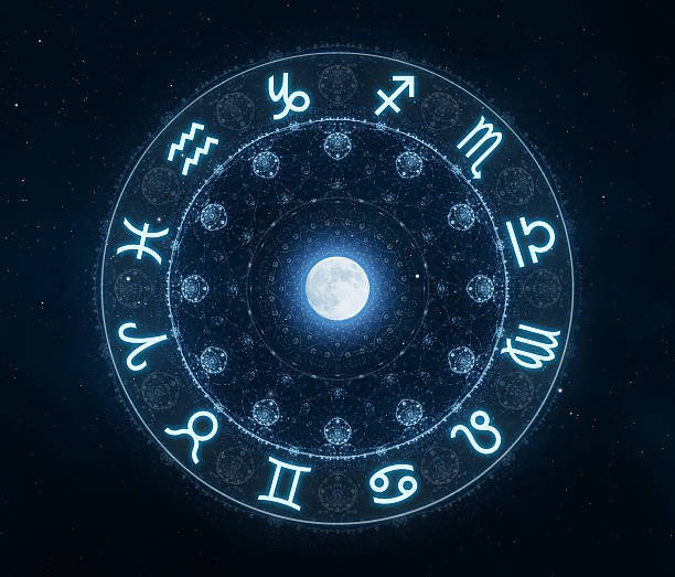 "The Ultimate Ranking: Best Zodiac Signs Revealed"
