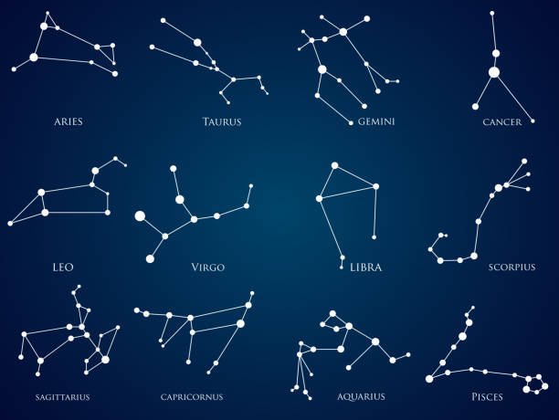 Zodiac Signs and Health: How Your Astrological Sign Can Influence Your Well-Being
